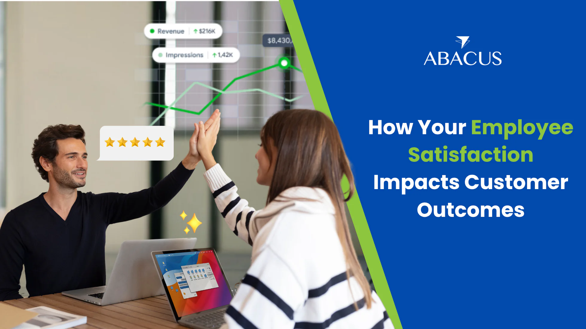 How Your Employee Satisfaction Impacts Customer Outcomes?