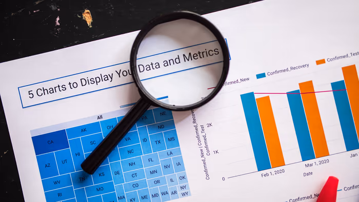 How are you measuring Customer Satisfaction?