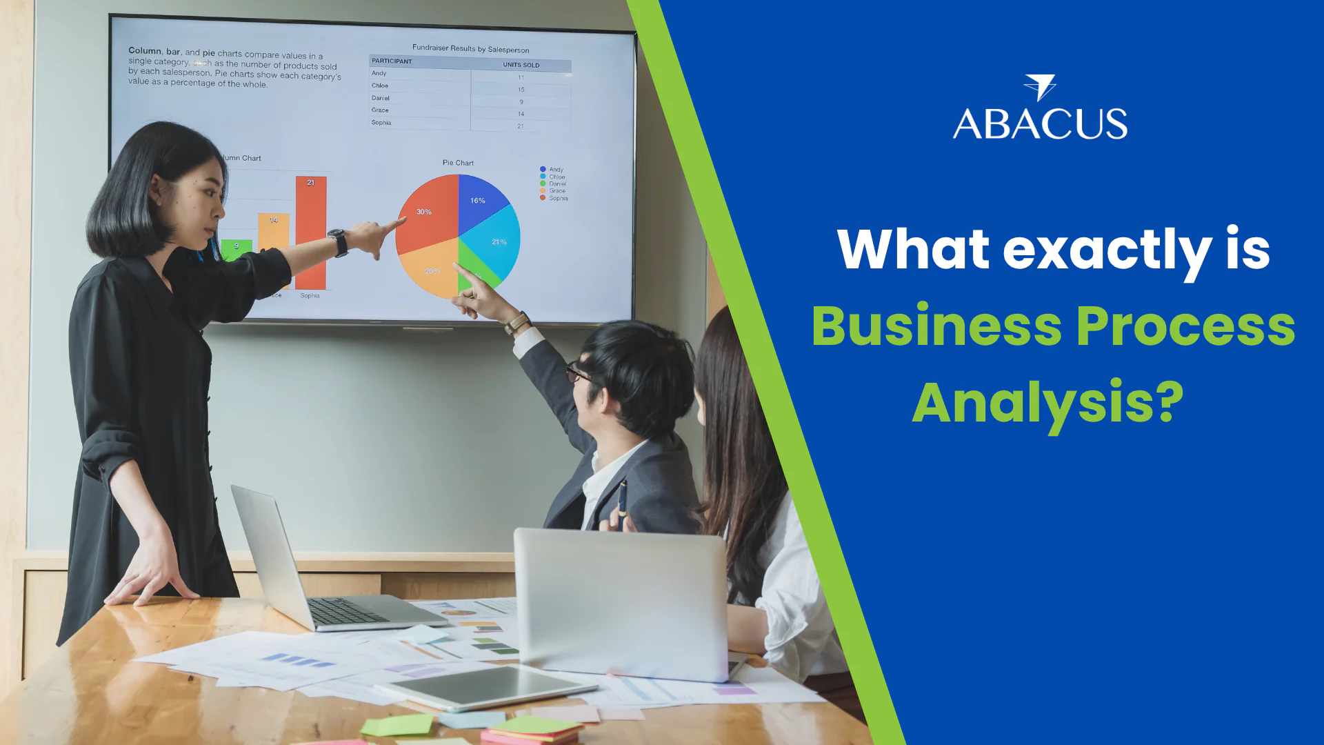 What exactly is Business Process Analysis?