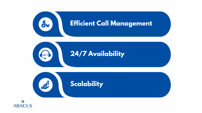 How Big Businesses Leverage IVR to Their Benefit