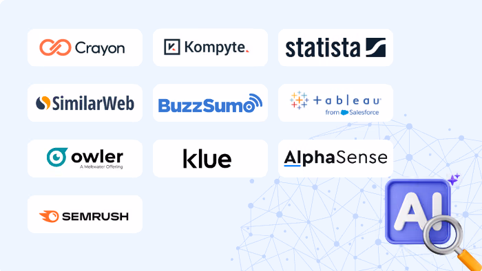 10 Best Market Intelligence Tools