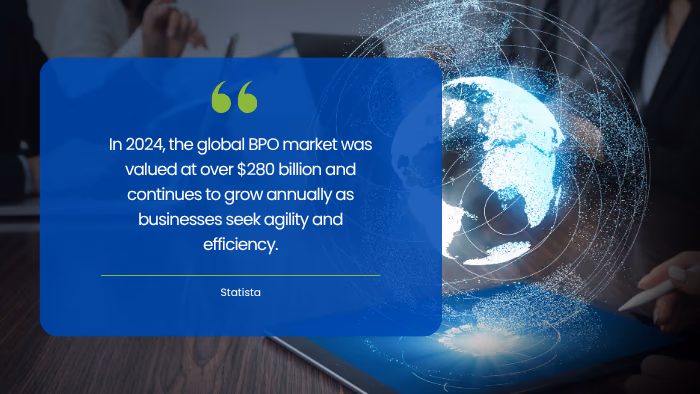 Outsource BPO U.S. Companies