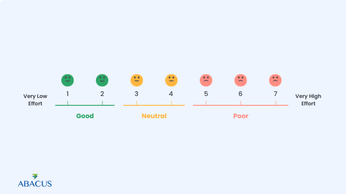 sentiment analysis
