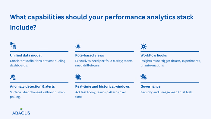 What capabilities should your performance analytics stack include
