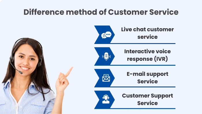 What does customer service mean to you