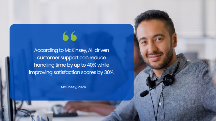 Data Driven Support