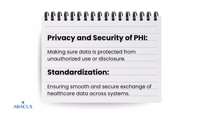 Why HIPAA Compliance Matters: Risks and Penalties for Non-Compliance Explained