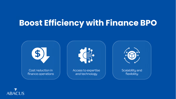 Why Growing Businesses Are Turning to BPO Finance for Efficiency and Cost Savings