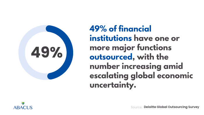 The Banking Industry’s Turning Point