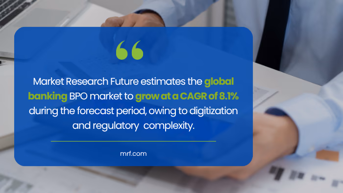 What Are Banking BPO Services