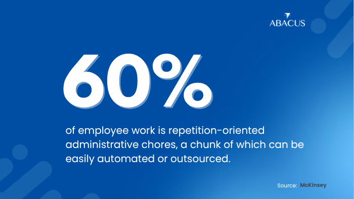 4 Signs Your Business Needs Back Office Outsourcing