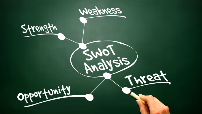 Understanding SWOT: A Strategic Framework