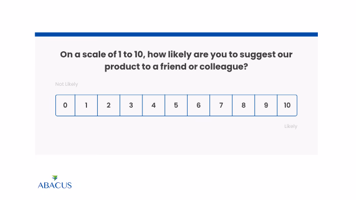 Metrics That Complement NPS