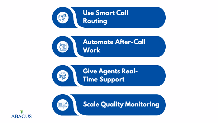 4 Ways to Use AI Effectively in Call Centers