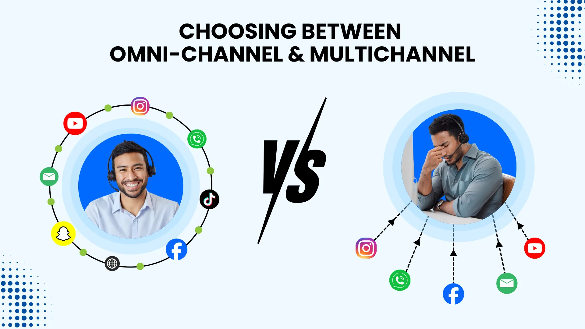 Multichannel Contact Center vs Omnichannel: Which One Does Your Business Need?