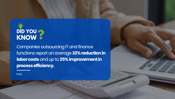 What the Data Actually Shows About BPO Cost Savings