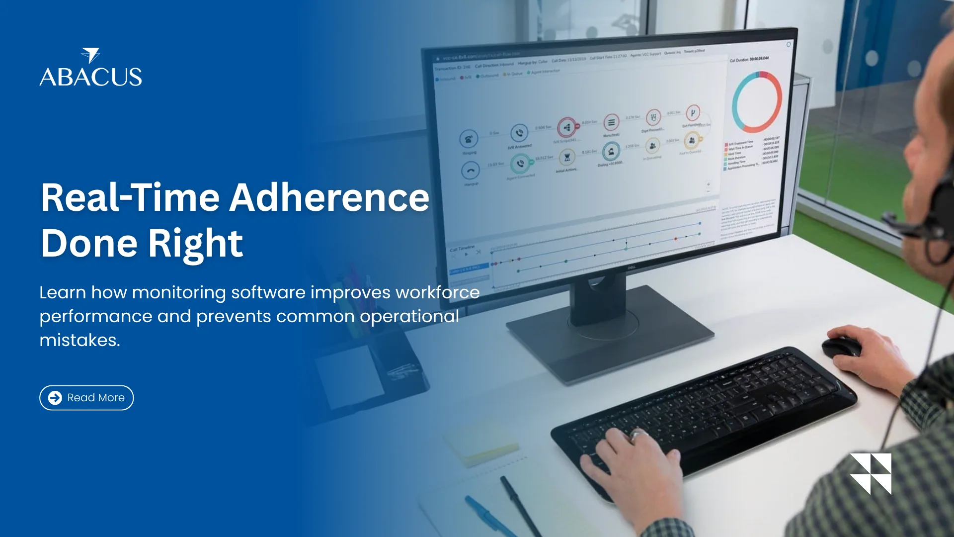 What Real Time Adherence Monitoring Software Actually Fixes (And Where Contact Centers Keep Getting It Wrong)