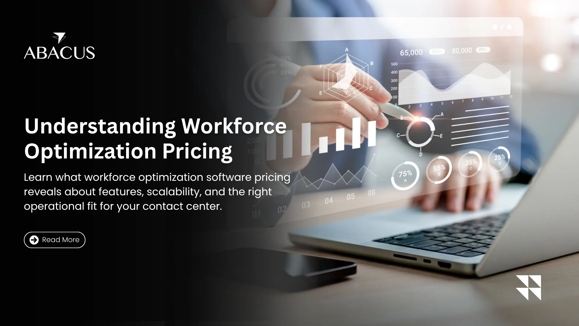 What Workforce Optimization Software Pricing Actually Signals About Operational Fit