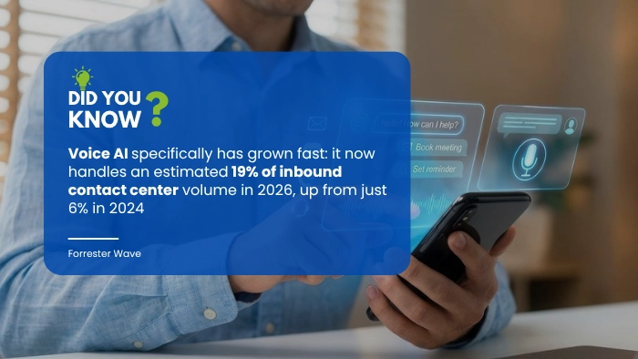 What AI Can Actually Do in a Call Center Today 