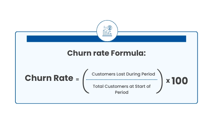 What is Churn rate formula