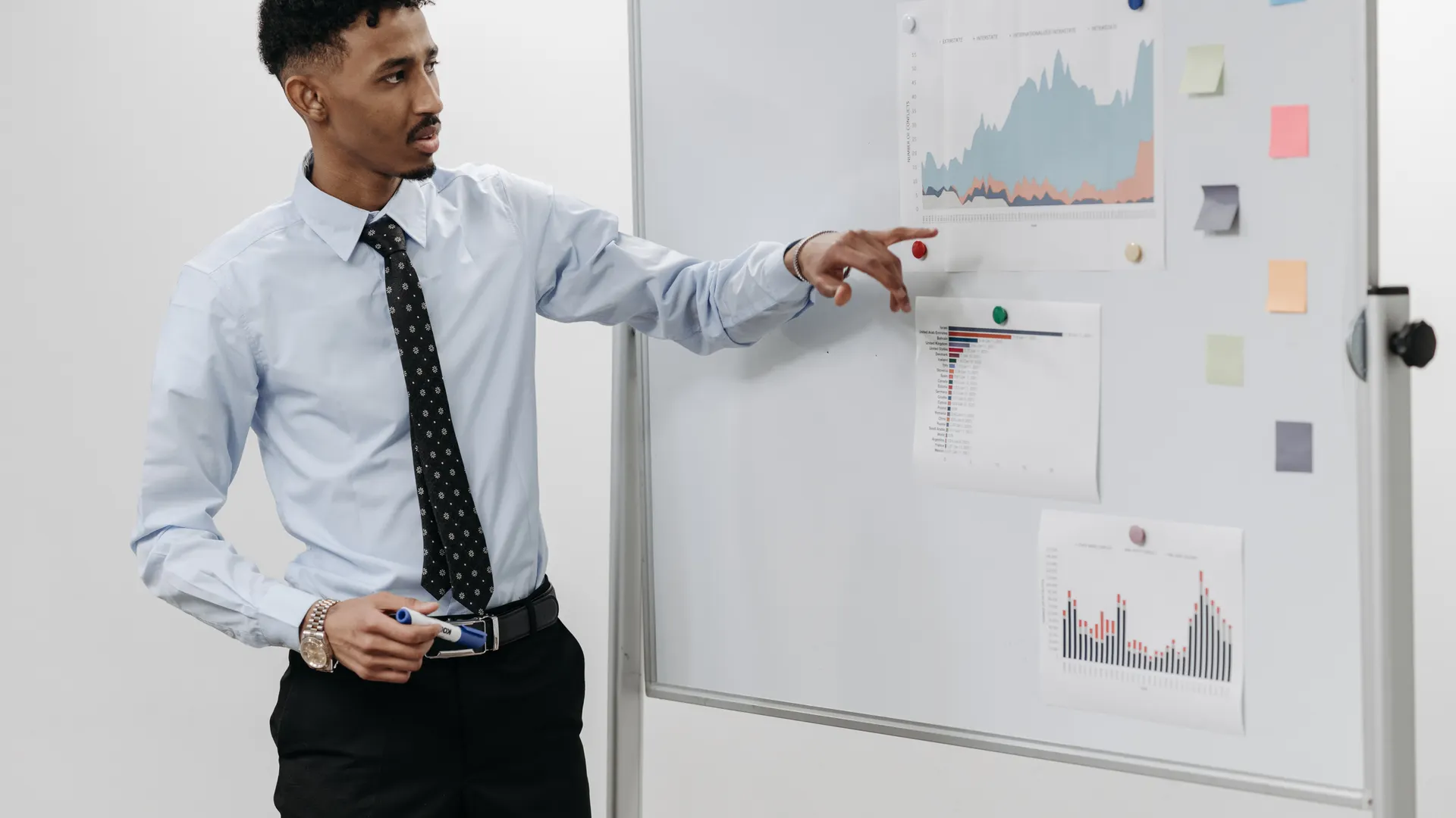 Man presenting business data with graphs on a whiteboard in a meeting