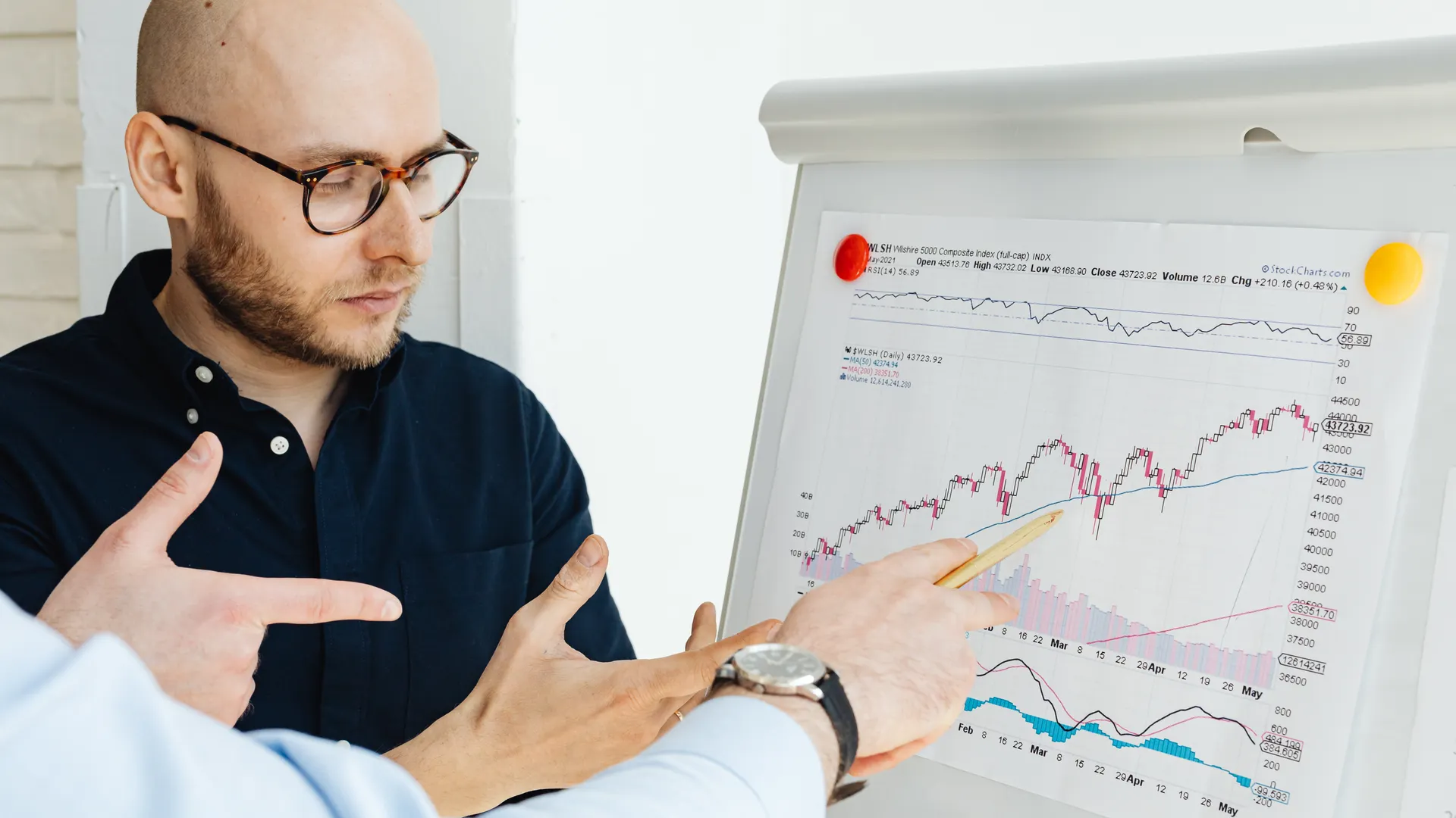 Business professionals discussing financial graphs on a flipchart during a daylight meeting