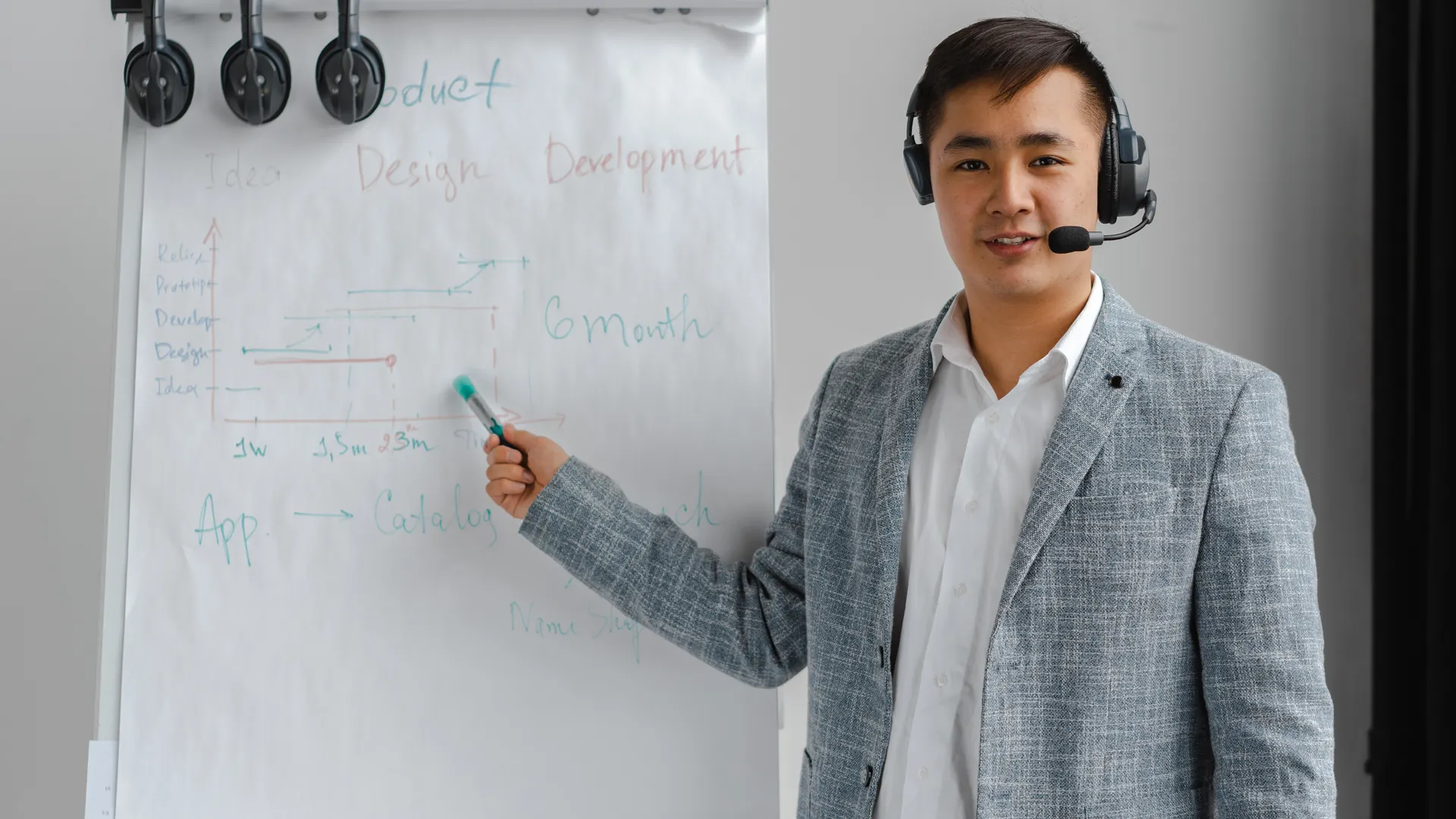 A professional in a suit with a headset presenting on a flip chart