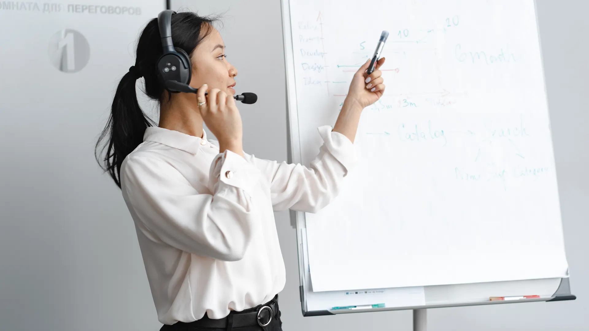Asian woman presenting ideas on a whiteboard in a corporate office