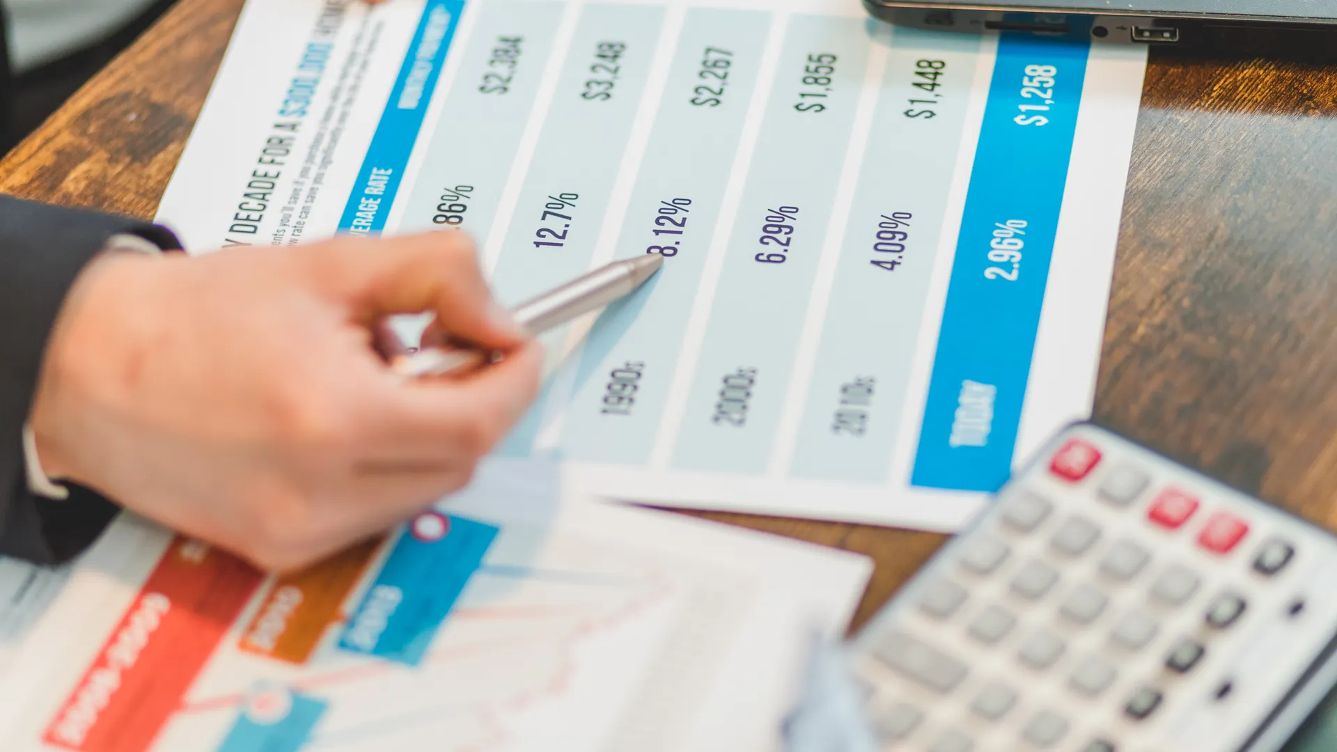 Close-up of financial documents with charts and a calculator used for business analysis