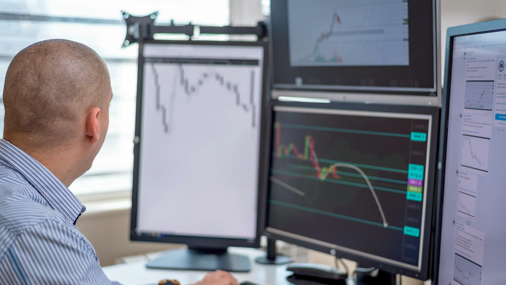 Trader analyzing financial data on multiple monitors in an office setting