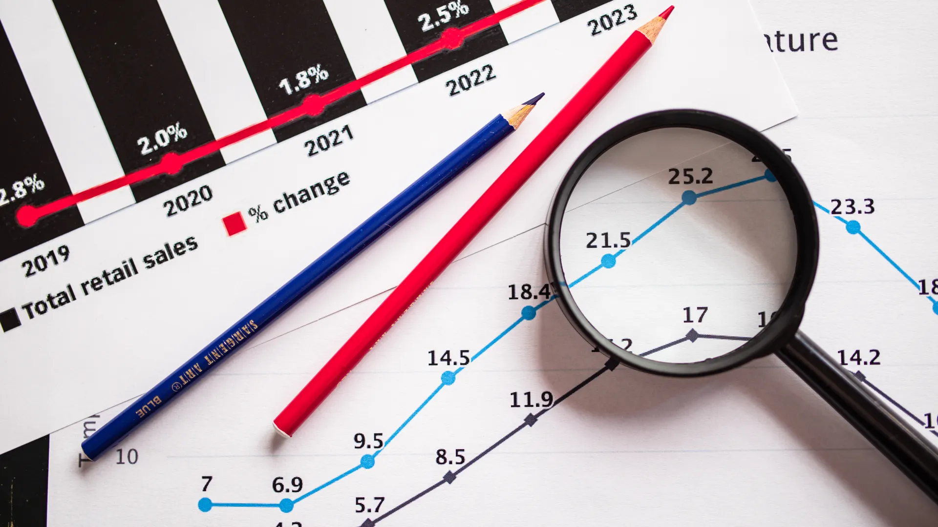 Magnifying glass and colored pencils on financial trend graphs highlighting sales growth