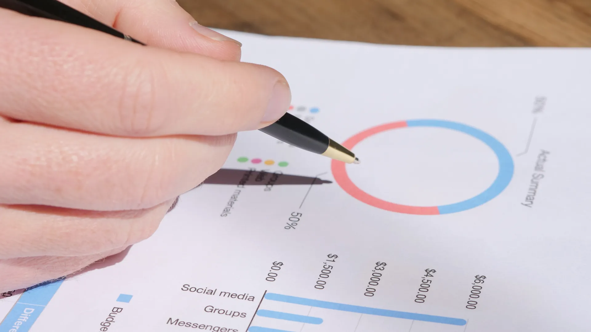 A hand with a pen reviewing business graphs and charts for analysis