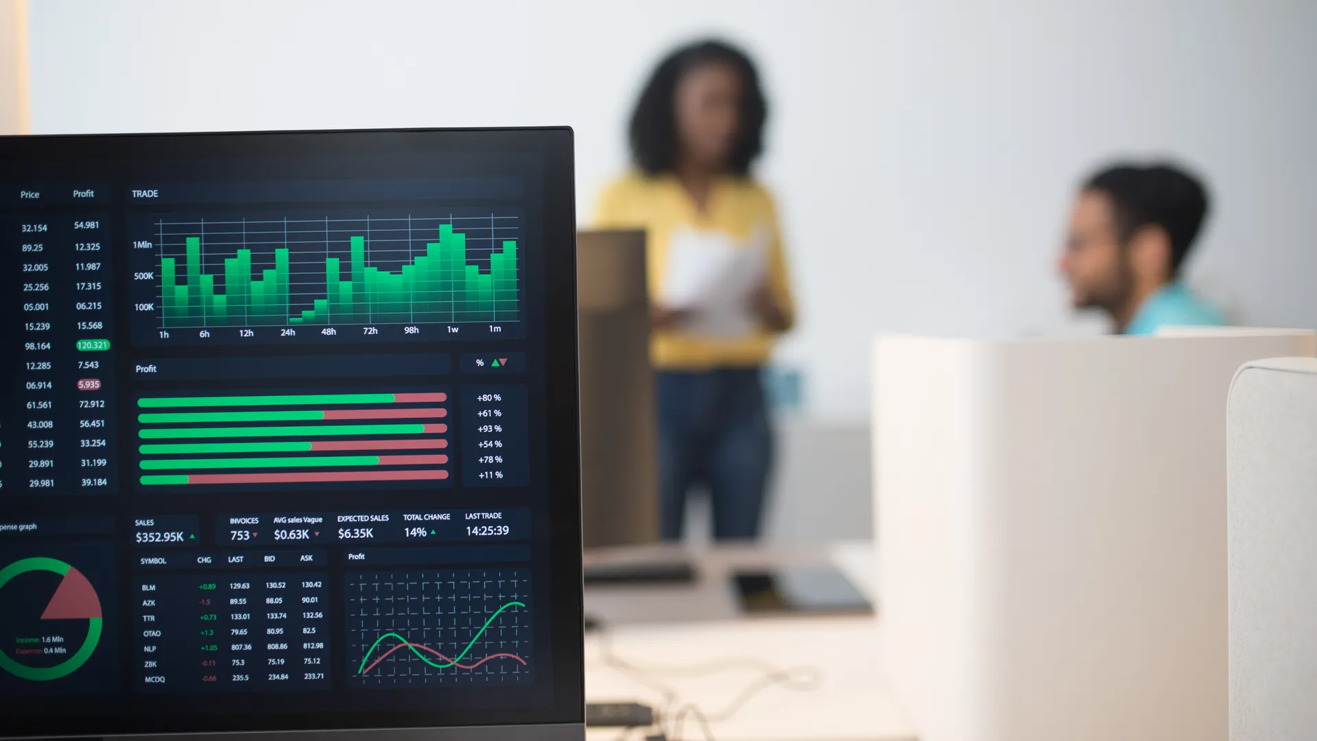 Modern office with financial trading screens and a diverse team discussing strategies