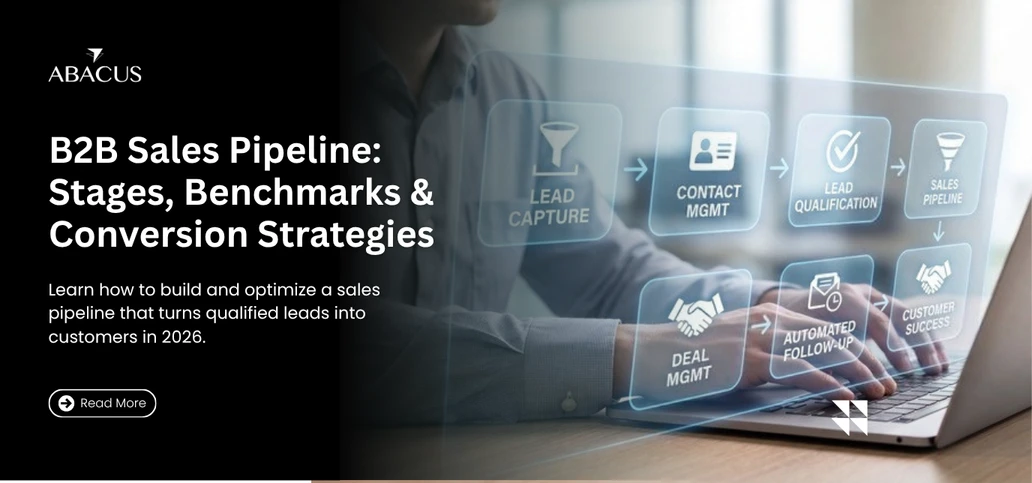 B2B Sales Pipeline