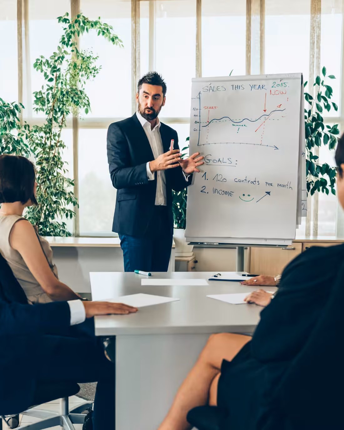 A lead generation team working through target account criteria at a whiteboard