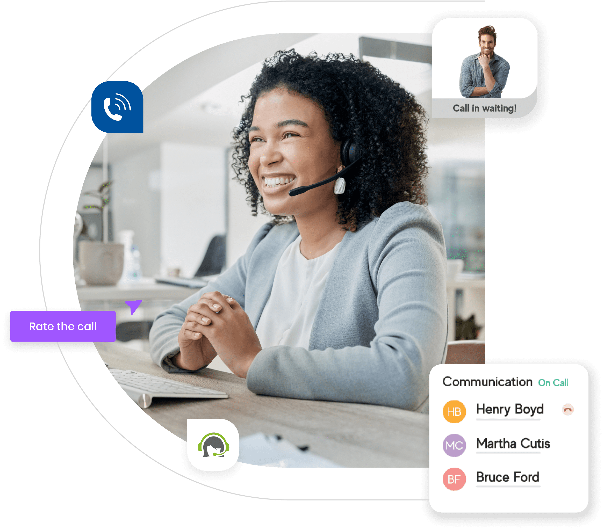 Inbound Call Center