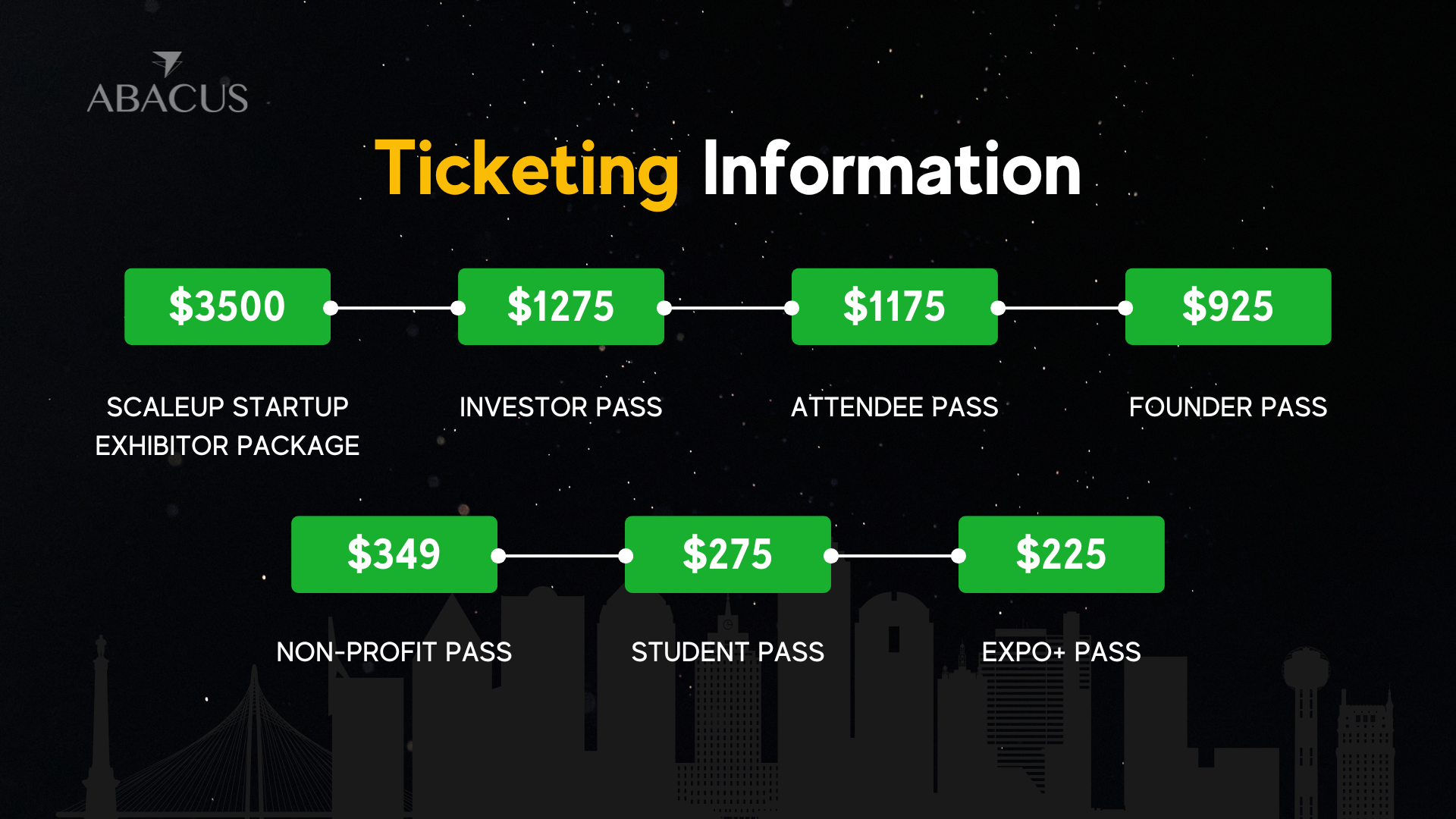 Ticketing information for TechCrunch Disrupt 2024!