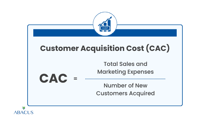 customer acquisition cost formula