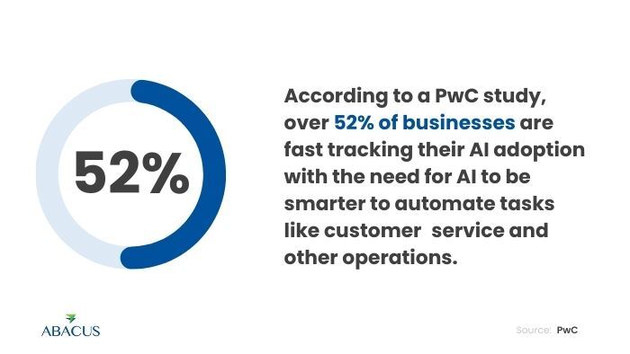 ai call center
