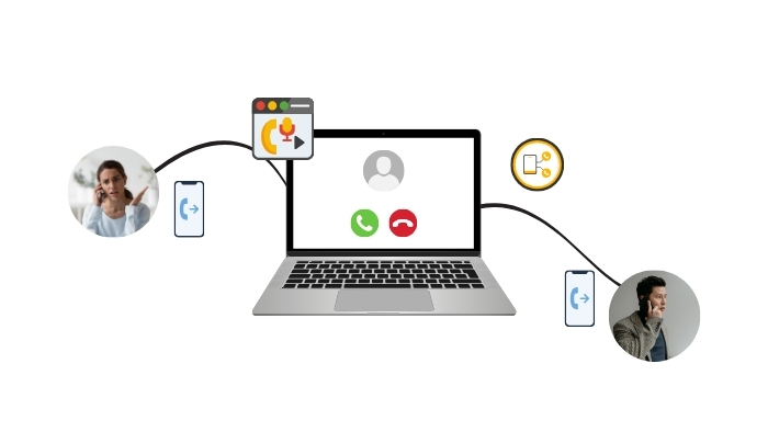contact center technology