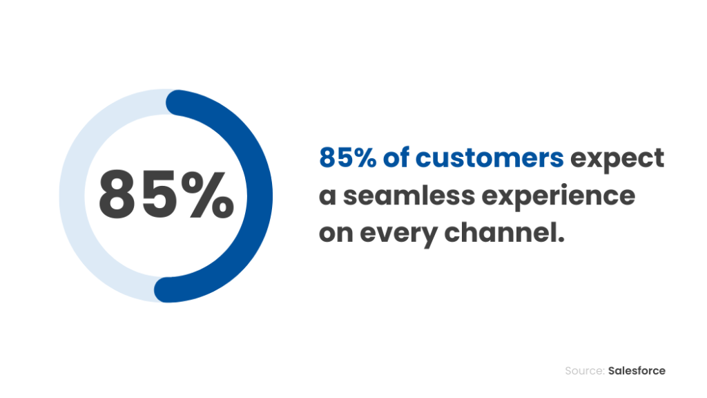 omnichannel contact center