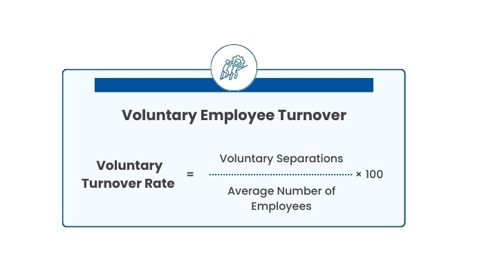 employee engagement