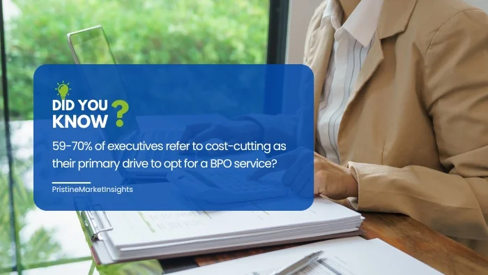 BPO 