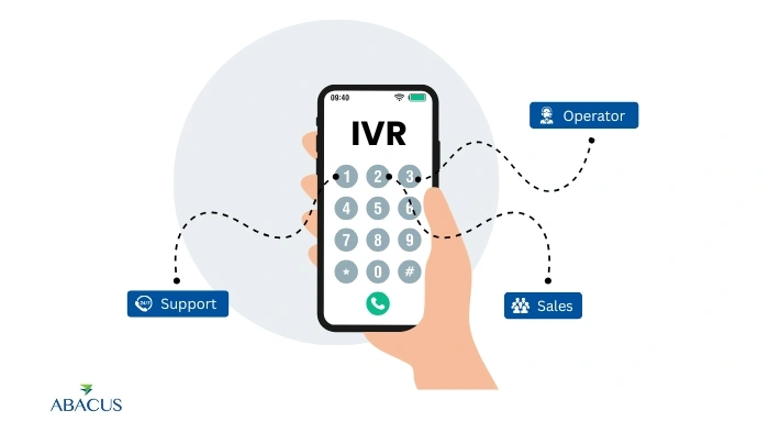 ivr call center