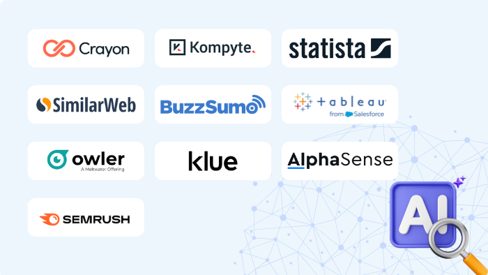 Top 10 Market Intelligence Tools 