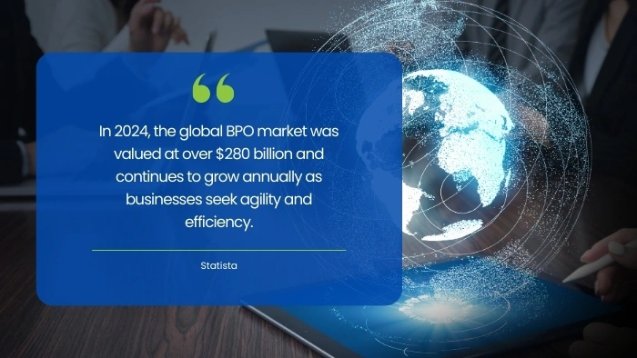  BPO Companies