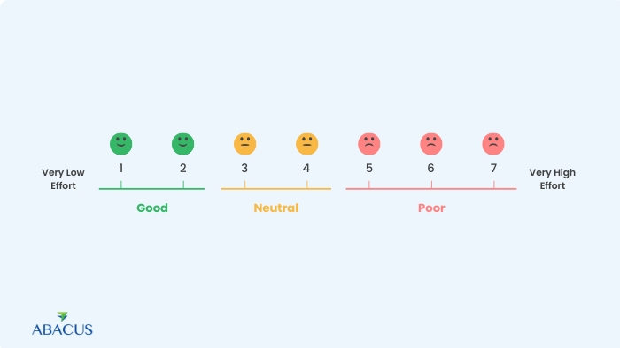 sentiment analysis