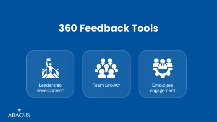 360 degree feedback survey 