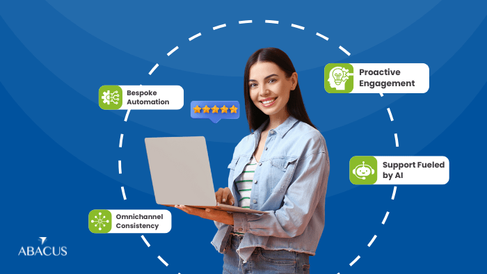 Customer Experience Trends