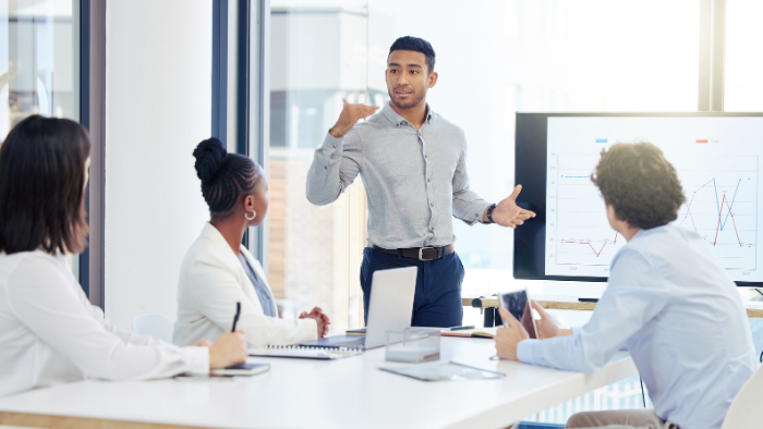 What is the purpose of a SWOT analysis?